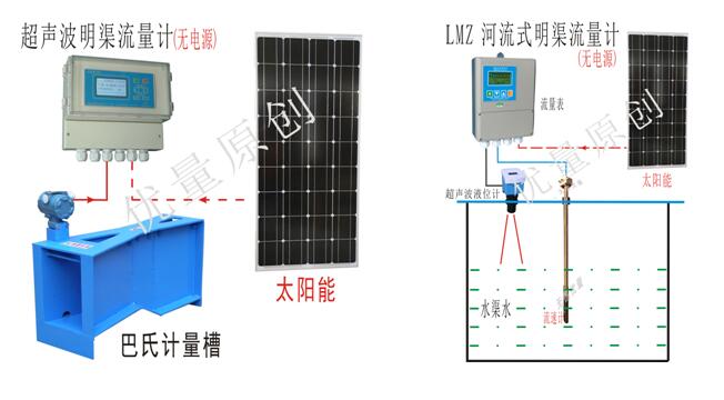 巴氏計(jì)量槽、lmz河流式明渠流量計(jì)