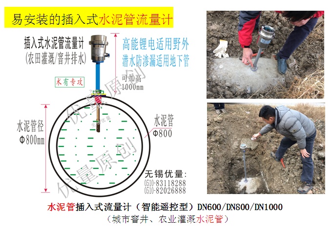 水泥管插入式流量計(jì)（智能遙控型）